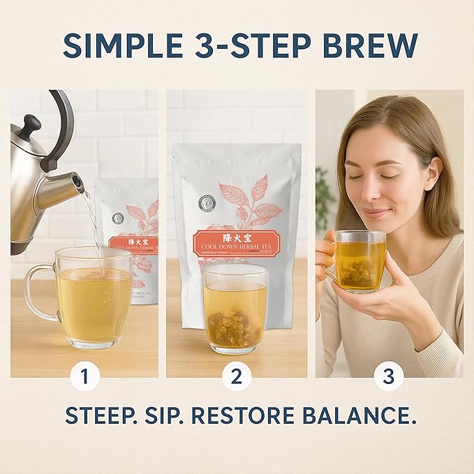 Herb Guru Cool Down Herbal Tea Bags – Herbal Heat Relief, Supports Inflammatory Response & Mood Balance with Isatis, Chrysanthemum, Honeysuckle & Licorice Root – Caffeine Free Tea, 0.88 Ounces