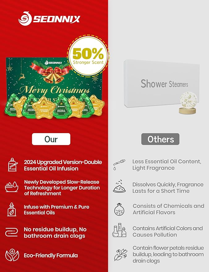 Shower Steamers Aromatherapy - 8 Pack Shower Bombs Christmas Gifts Stocking Stuffers for Women and Men, Stress Relief & Luxury Self Care, Gifts for Women Who Has Everything - Bloomnest