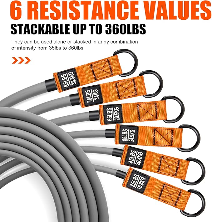 HPYGN Heavy Resistance Bands, 300LBS Exercise Bands for Working Out, Fitness Bands with Handles, Workout Bands for Men, Weight Bands Set for Muscle Training, Strength, Slim, Yoga, Home Gym Equipment - Bloomnest