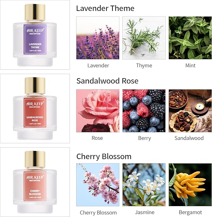 Airkeep Reed Diffuser Set of 3, Lavender Thyme Sandalwood Rose Cherry Blossom Oil Reed Diffusers for Bedroom Living Room Office Aromatherapy Oil Reed Diffuser for Gift 50ml x 3 - Bloomnest