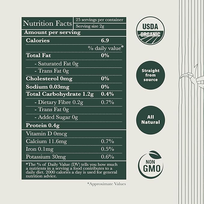 Luxmi Estates Citrus Sky Lemongrass Ginger Green Tea 200g Loose Leaf Pack | Certified Organic Darjeeling Green Tea | Citrus Flavor & Aroma | Natural Lemon Balm Tea - Calming, Supports Digestion | Lemon Grass Leaves | 100 Cups - Bloomnest