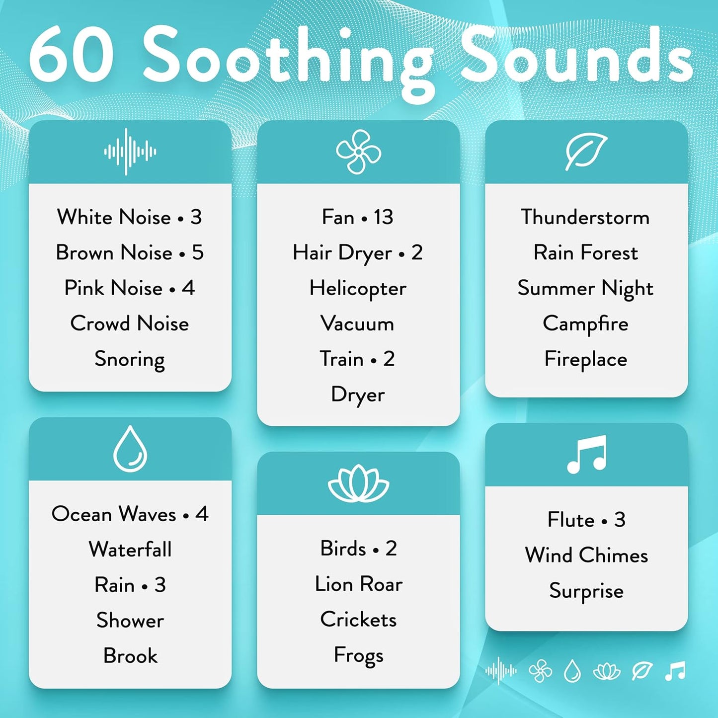 Serene Evolution White Noise Machine for Adults Sleeping - Sound Machine for Sleep with 60 Soothing Sounds of Ocean, Fan, Rain, and More - Noise Machine for Office Privacy and Baby Sleep Aid - Black