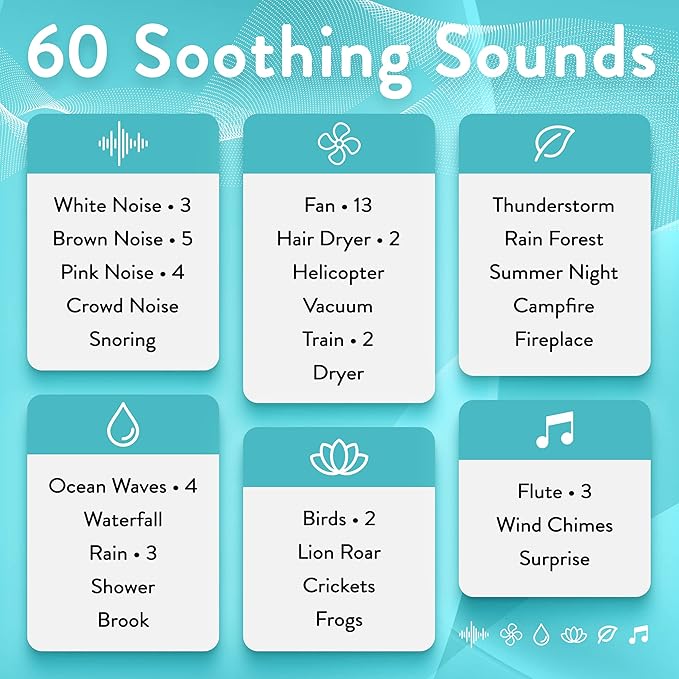 Serene Evolution White Noise Machine for Adults Sleeping - Sound Machine for Sleep with 60 Soothing Sounds of Ocean, Fan, Rain, and More - Noise Machine for Office Privacy and Baby Sleep Aid - Black - Bloomnest