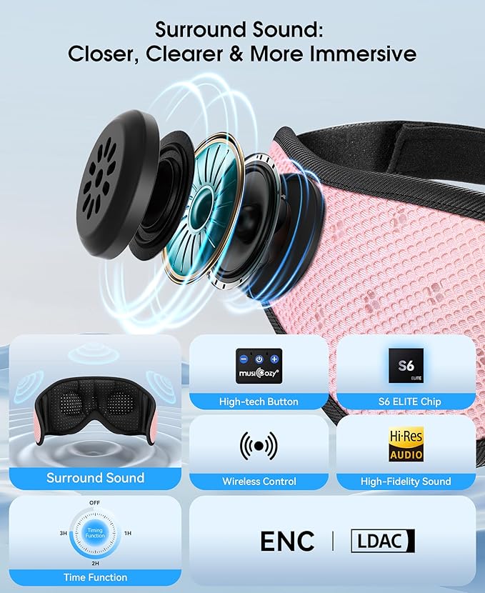 MUSICOZY Sleep Headphones Breathable Sleep Mask Bluetooth 5.4 Wireless Earphones Mask Sleeping Eyemask for Side Sleepers for Women Men Travel Meditation Gift (Mesh Pink) - Bloomnest
