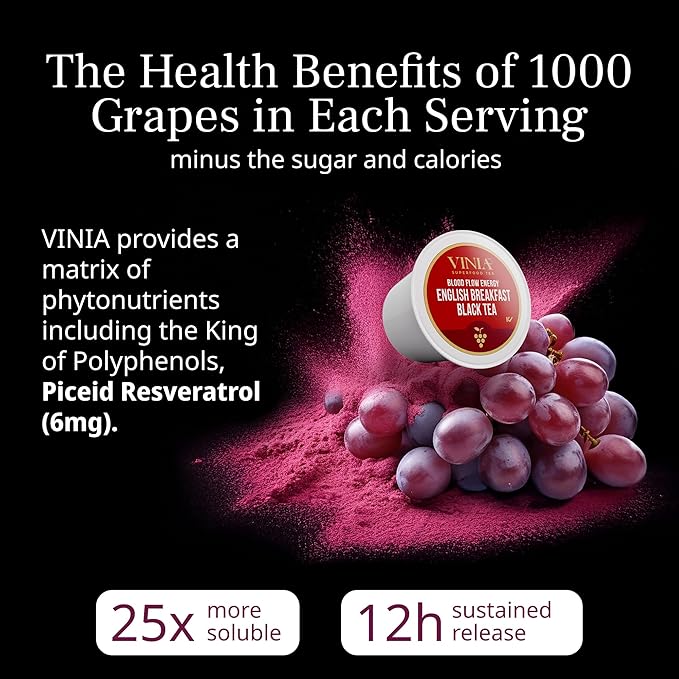 VINIA English Breakfast Black Tea K-Cup Pods, Made with Organic Tea, Infused with Piceid Resveratrol for Heart Health, Nitric Oxide, Physical Energy, Blood Flow, Keto, Kosher, NON-GMO. 30 Ct - Bloomnest