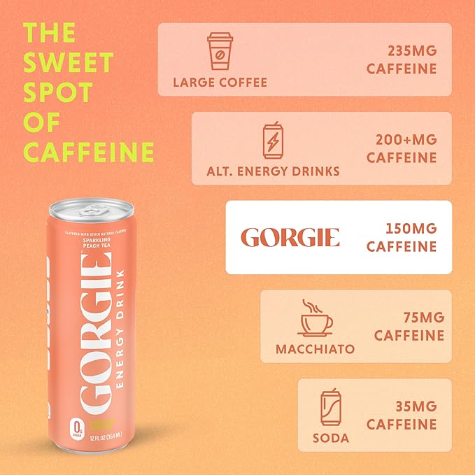 GORGIE Sugar Free Natural Energy Drinks, Peach (12 Pack) - Healthy Energy Drinks - Natural Coffee Replacement with Green Tea Caffeine and Biotin - 150mg Caffeine, Vegan, & Low Calorie - Bloomnest