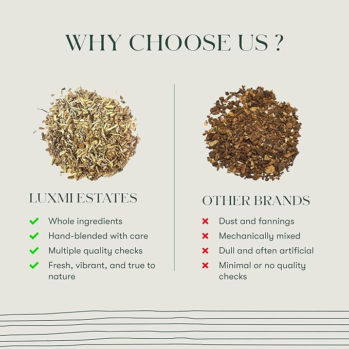 Luxmi Estates - Pure Dandelion Herbal - Organic Dandelion Tea - Loose Leaf - 100g (50 Cups) | With Pure Dandelion Root | Single Ingredient | Great for Detox - Bloomnest