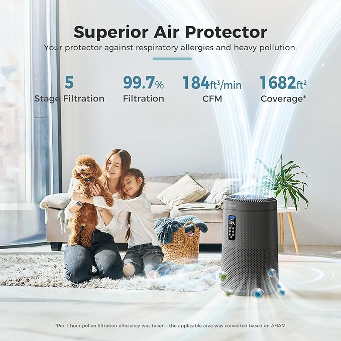 AROEVE Air Purifier for Large Rooms up to 1,782 Sq. Ft. with Star Projector, Smart WiFi, Air Quality Sensor, UV Function, and Washable Filter for Whole Home Use for a Cozy Holiday, MK09W Black - Bloomnest