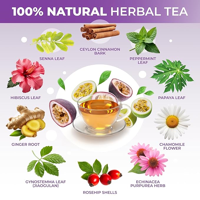 Total Tea SIimming Detox Tea Caffeine Free - 25 Day Detox - Herbal Tea with Chamomile, Hibiscus Tea & Ginger Root for Colon Cleanse – Natural Passion Fruit Tea - Bloomnest