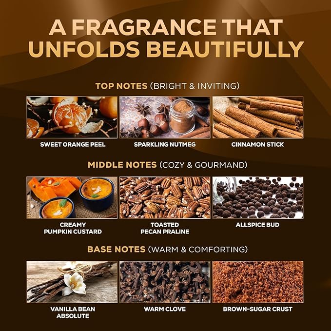 Aroma Country Pumpkin Spice Diffuser Oil - Luxury Essential Oils for Diffuser Refill & Air Freshener Room Spray, Long-Lasting, Natural Home Fragrance for Diffusers & Machines (4 Fl Oz) AromaCountry