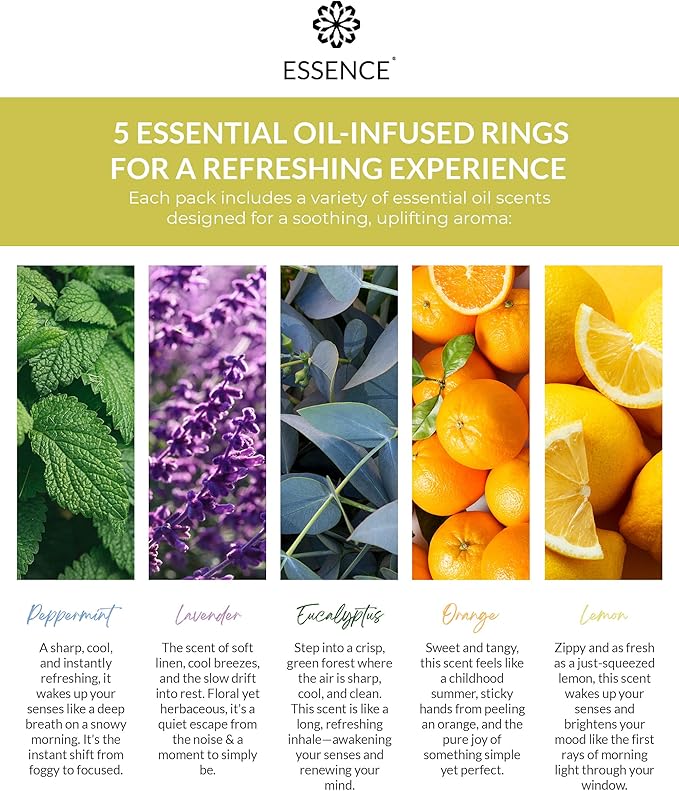 Essence Nasal Diffuser Starter Kit – Essential Oil Silicone Nose Ring Inhalers for Beginners – Wearable Aromatherapy Bundle for Relaxation, Energy & Breathing Support - Bloomnest