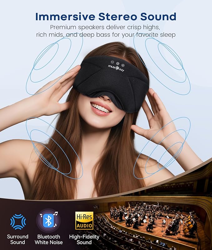 MUSICOZY Bluetooth Sleep Headphones 5.4, Wireless Over-Ear Headphones with Built-in HD Stereo Speakers, Cooling Eye Mask Design, 14H Playtime, Washable, for Side Sleepers, Travel & Relaxation - Bloomnest