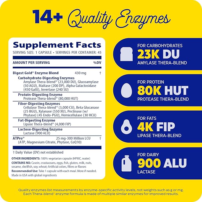 Enzymedica Digest Gold + ATPro, Maximum Strength Digestive Enzymes, Helps Digest Large Meals for Instant Bloating Relief, 45 Count - Bloomnest