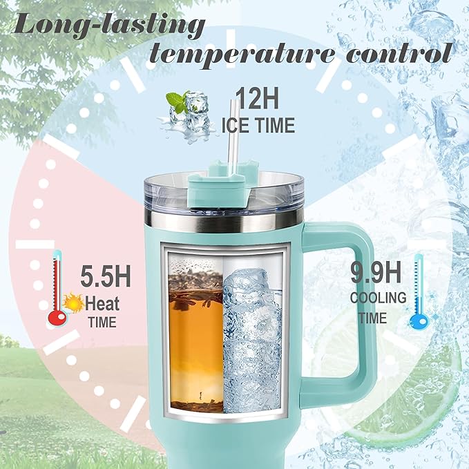 ThermoThrill Ships Next Day, Personalized 40 Oz Tumbler with Handle and Straw Custom Tumbler with Text Stainless Steel Mug Birthday Gifts for Women - Bloomnest