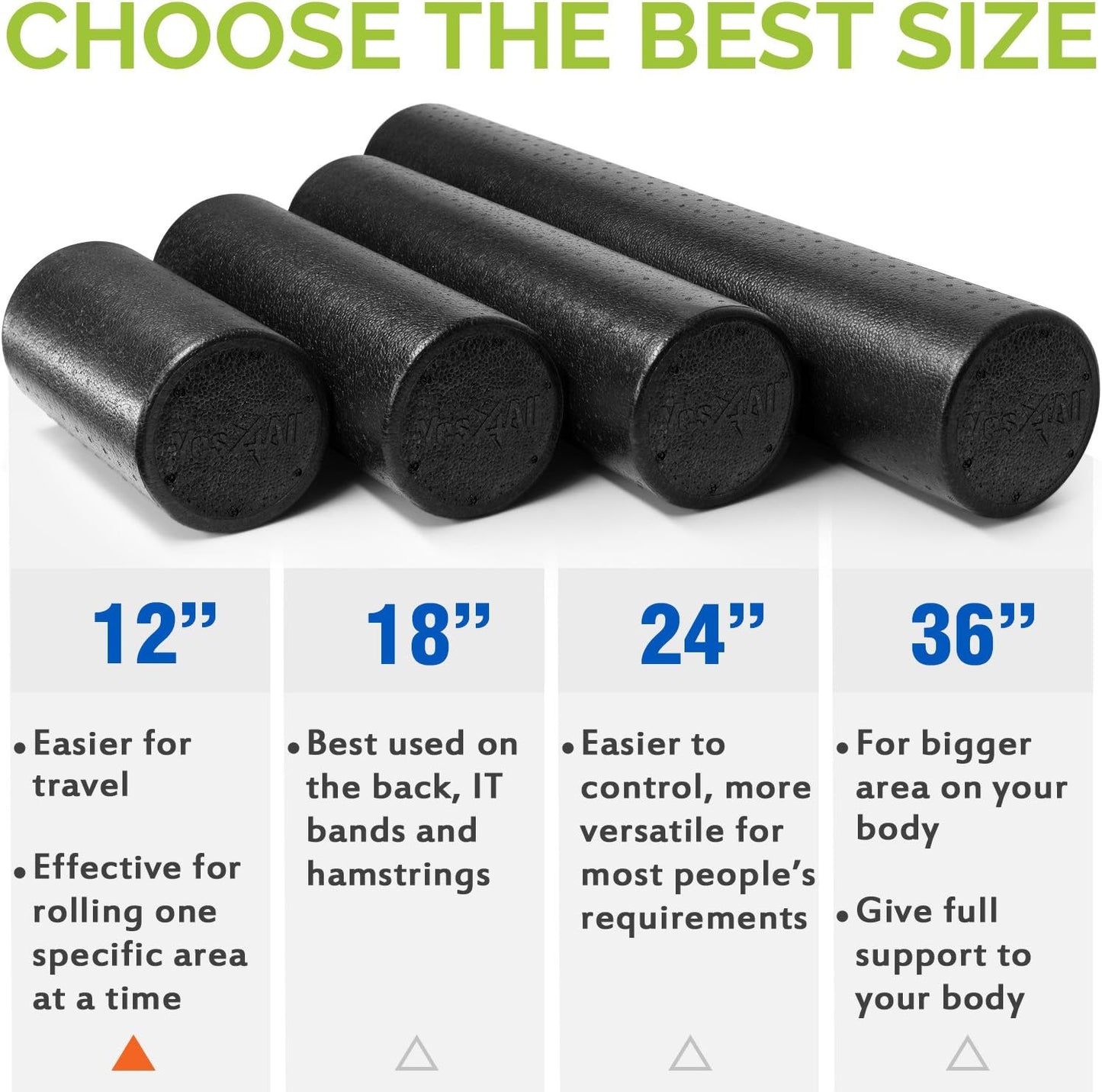 Yes4All High-Density EPP Round Back Roller Foam, Exercise Foam Roller for Yoga, Pilates & Stretching - 12, 18, 24, 36 inch