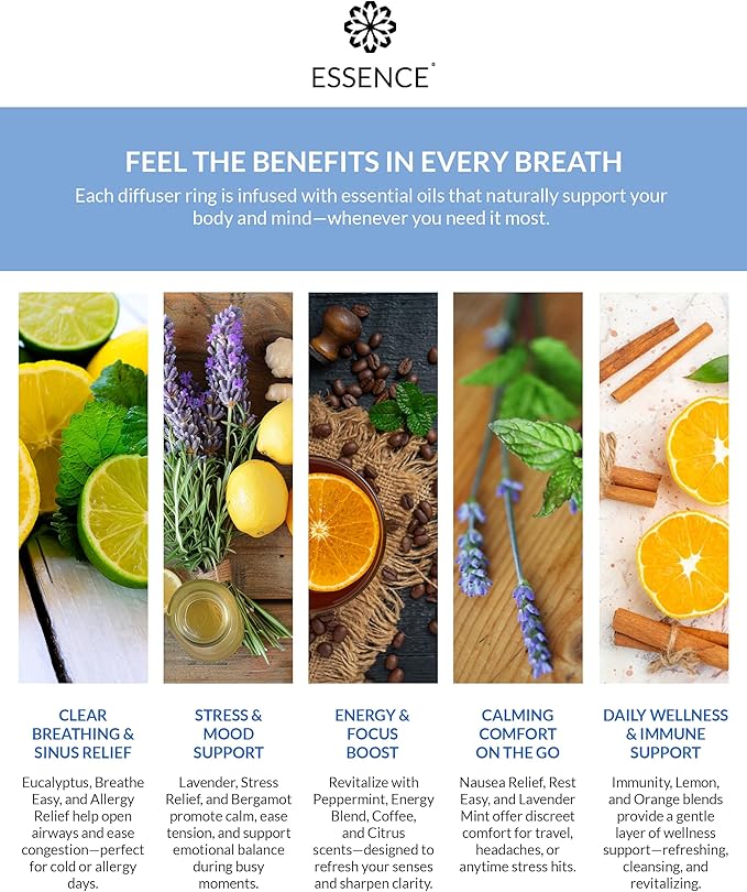 Essence Nasal Diffuser Ring Try-All Sample Pack - 20 Essential Oil Nose Ring Inhalers for Focus, Calm & Mood Support - Find Your Signature Wearable Aromatherapy Scent for Travel, Work & Self-Care - Bloomnest