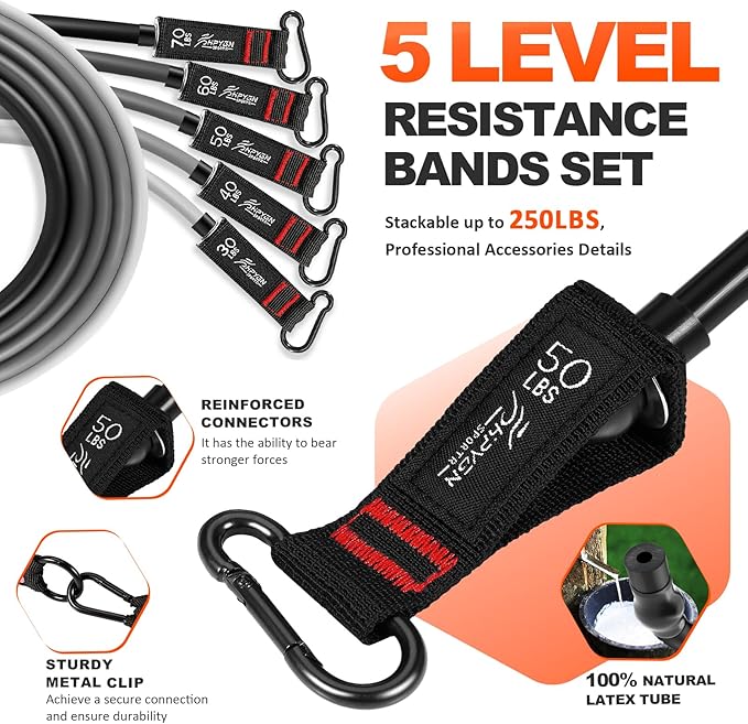 HPYGN Resistance Bands, Exercise Bands with Handles, Fitness Bands, Workout Bands with Door Anchor and Ankle Straps, for Heavy Resistance Training, Physical Therapy, Shape Body, Yoga, Home Workout Set - Bloomnest