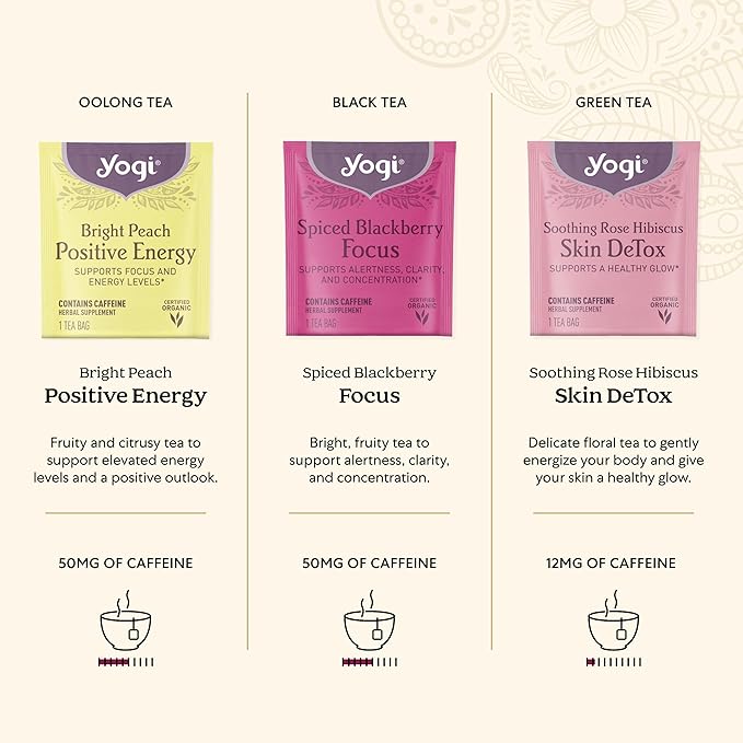 Yogi Organic Tea Energy Sampler Box (32 Tea Bags) - 8 Energizing Black & Green Teas - Contains Caffeine - Gift Set & Variety Pack - Bloomnest