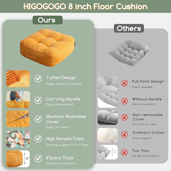 8" Washable Floor Pillow Cushion for Adults, Meditation Cushion Pillow, Large Square Floor Sitting, Removable Tufted Corduroy Cover, for Tatami Living Room or Yoga, 22x22 Inch, Machine Washable - Bloomnest