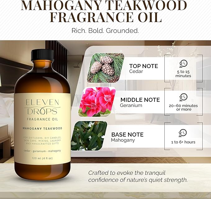 Mahogany Teakwood Diffuser Oil – Premium Fragrance Oil for Cold Air Diffusers, Home, Office, DIY Candles – Rich Woody Aroma, Long Lasting, Pet Friendly, Made in USA, 4 Fl.Oz. Glass Bottle - Bloomnest