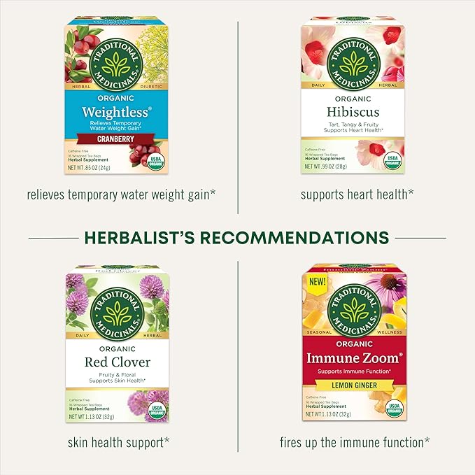 Traditional Medicinals Tea, Organic Dandelion Leaf & Root, Supports Kidney Function & Healthy Digestion, 48 Tea Bags (3 Pack) - Bloomnest