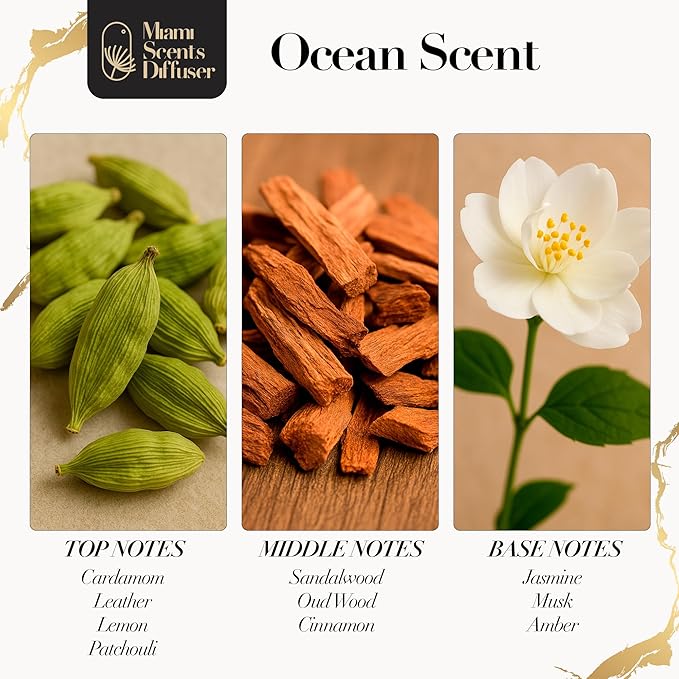 Ocean My Way Scent Inspired by The One Hotel 17 FlOz - 500 ml Essential Oils Aroma for Home Office Diffuser Luxury Fragance Refill Aromatherapy Fresh Blend of Sandalwood Cardamom Patchouli and Jasmine - Bloomnest
