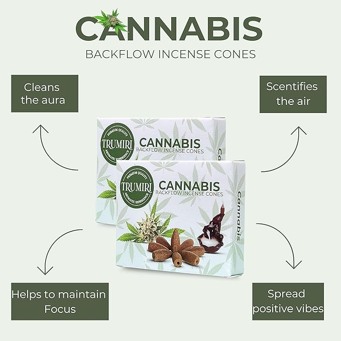 TRUMIRI Cannabis Backflow Incense Cones - Total 20 Incense Cones Waterfall - Dual Pack of 10 Incense Backflow Cones - Waterfall Incense Cones - Incense Waterfall Cones TRUMIRI