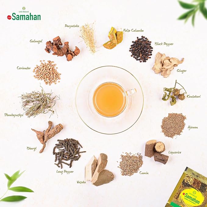 SAMAHAN Ayurvedic Herbal Tea Packets - Sri Lankan Ceylon Blend with 14 Natural Herbs Including Ginger, Black Pepper & More, Herbal Tea Bags for Wellness, Relaxation & Daily Comfort - 100 Count - Bloomnest
