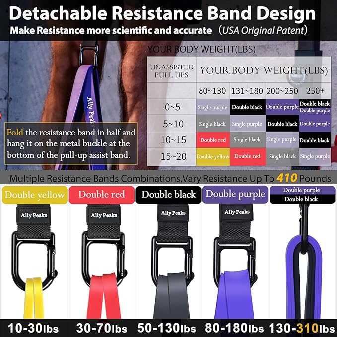 Ally Peaks Pull Up Assistance Bands，Heavy Duty Resistance Band for Pull Up Bar，Adjustable Weight/Size with Fabric Feet/Knee Rest Pull up bands,Up to 410lbs Assistance，resistance bands and assist bands - Bloomnest