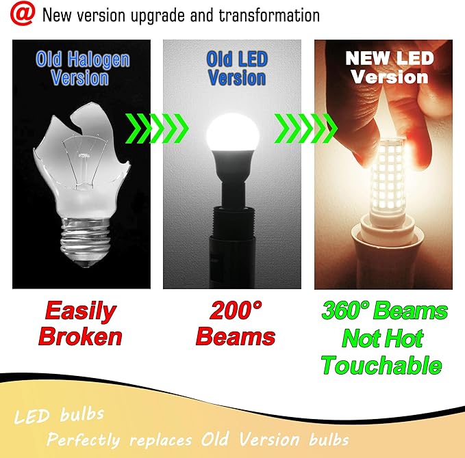 E17 Intermediate Base Light Bulb 6W (60W Halogen Equivalent) 4000K Natural White 700lm 120V LED Ceiling Fan Bulb for Appliance,Desk Lamp,Cabinet,Closet,Chandelier Lighting,Non-dimmable,5pack - Bloomnest