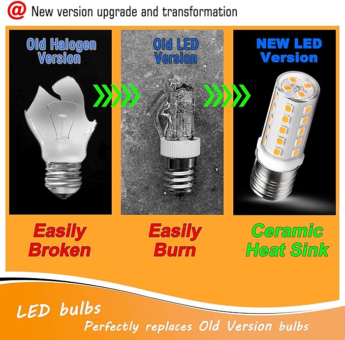 E17 LED Intermediate Base Microwave Light Bulb 4W Equivalent 40W 2700K Warm White E17 Appliance Light Bulb for Chandelier Ceiling Fan Pendant Stove Top Range Hood,Non-Dimmable,120V,450lm,5pack - Bloomnest