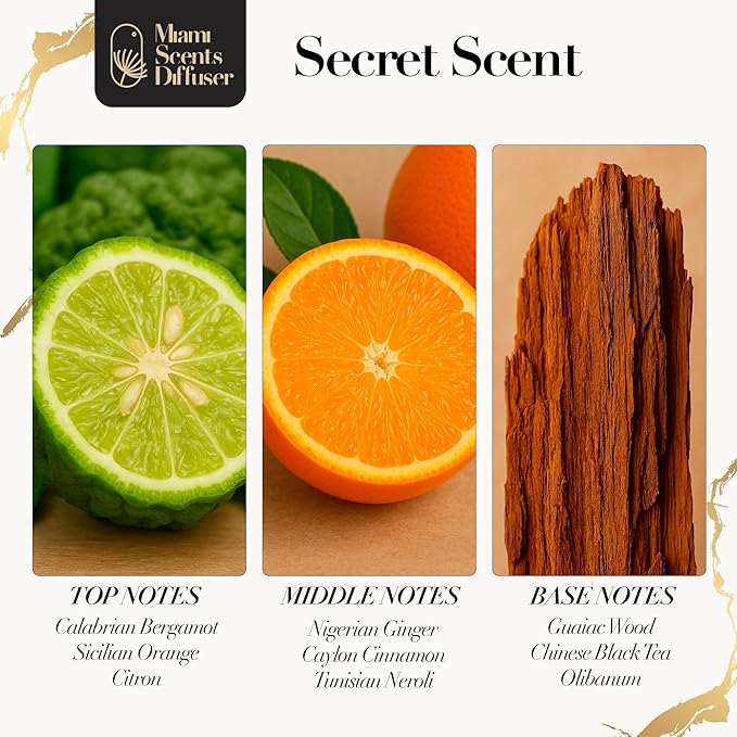 Secret Scent Inspired by Aman New York Hotel 4.0 Fl Oz - 120 ml Essential Oils Aroma for Home Office Diffuser Luxury Fragance Refill Aromatherapy Fresh Blend of Musk Cedar Wood and Bergamot Leaves. - Bloomnest