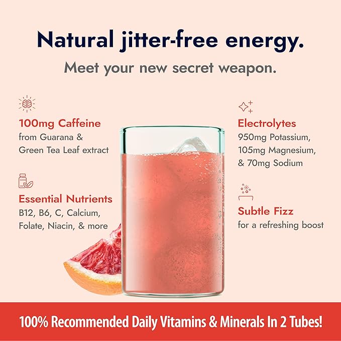 Zipfizz Daily Energy Drink Powder, Blood Orange, 20 Pack | 3-in-1 Sustained Energy, Rapid Hydration, and Essential Vitamins | Sugar-Free | Electrolyte Powder | Contains Vitamin B-12 & Antioxidants - Bloomnest