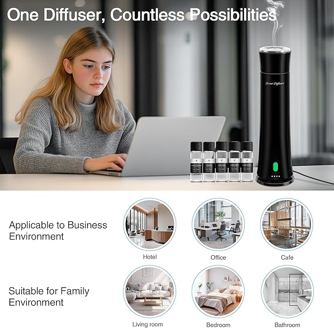 Hotel Scent Diffuser Starter Kit - 1500 Sq Ft Coverage, Premium Plastic Essential Oil Diffuser, Waterless Diffuser for Home, Hotel, Office, 5 Scent Essential Oils Included, Large Room, Black, 11In - Bloomnest