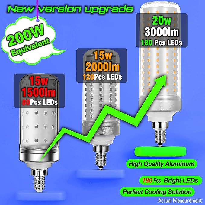 Big1.77x 6.1 inch, E12 200 Watt Equivalent LED Candelabra Bulbs C7,4000K Natural White, 3000 LM T6 E12 20W LED Chandelier Light Bulbs for Ceiling Fan Pendant Lighting Floor Lamp,Non-dimmable, 3 Pack - Bloomnest