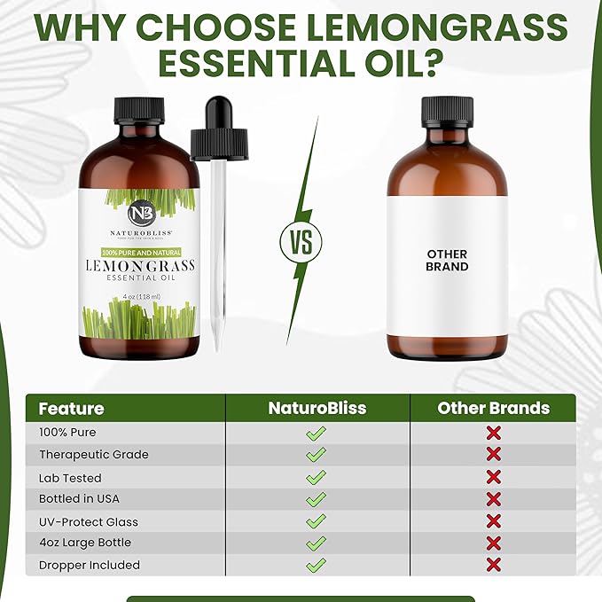 NaturoBliss 100% Pure Lemongrass Essential Oil Therapeutic Grade Premium Quality (4 fl. oz) with Glass Dropper, Perfect for Aromatherapy - Bloomnest