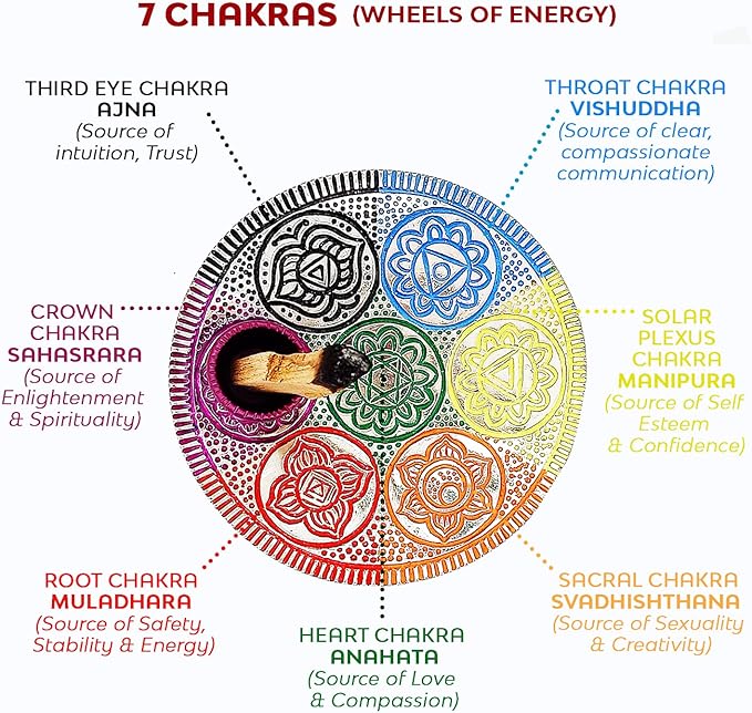 Chakra Palo Santo Holder Burner - Handcrafted Metal Incense Holder | Perfect Spiritual or Meditation Gift (4.5 inch)
