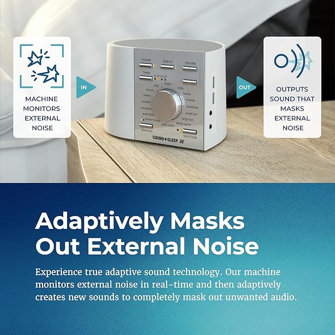 Adaptive Sound Technologies Sound + Sleep SE Noise Machine - White Noise Machine - Non-Looping Environmental/Nature Sounds for Sleep & Relaxation - with Timer & Headphone Jack - White/Silver - Bloomnest