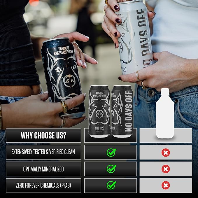 NO DAYS OFF Premium Sparkling Water - 12 Pack,16 fl oz, Unflavored - Ultra-Purified Reverse Osmosis with Gentle Carbonation, BPA-free 100% Recyclable Cans - Bloomnest