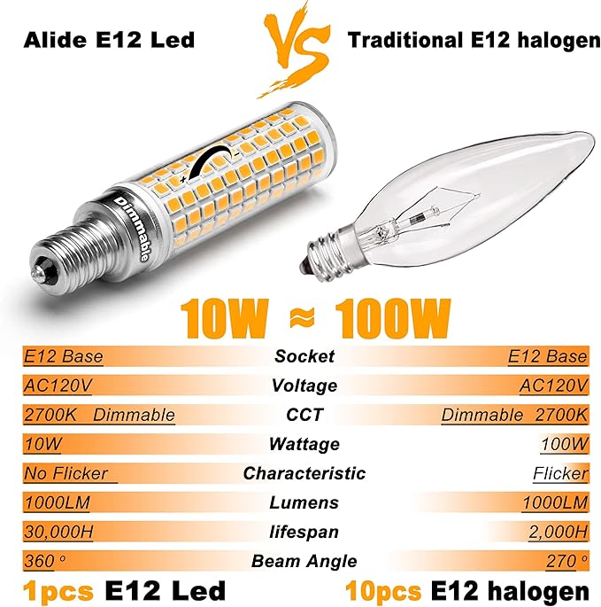 ALIDE Dimmable E12 100 Watt Equivalent LED Candelabra Bulbs C7,2700K Warm White,1000LM T6 E12 10W LED Ceil Fan Light Bulbs for Chandelier Pendant Lighting Salt Lamp,5 Pack - Bloomnest