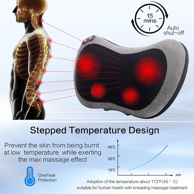 Papillon Shiatsu Back and Neck Massager with Heat, Deep Tissue Kneading,Electric Massage Pillow for Back,Shoulders,Legs,Foot,Body Muscle Pain Relief,Use at Home,Car,Office - Bloomnest
