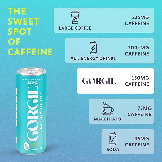 GORGIE Sugar Free Natural Energy Drinks, Sparkling Paradise Punch (12 Pack) - Healthy Energy Drinks - Natural Coffee Replacement with Green Tea Caffeine and Biotin - 150mg Caffeine, Vegan, Low Calorie - Bloomnest