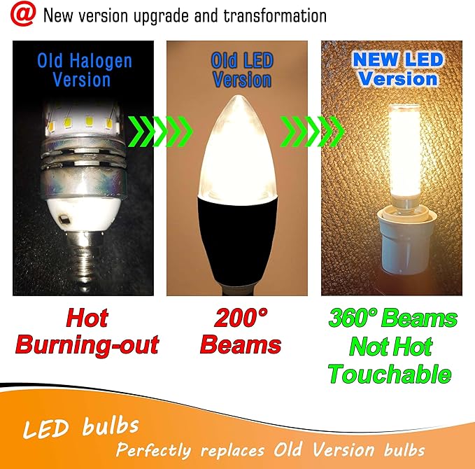 E17 10 Watt LED Bulb 100W Equivalent 2700K Warm White 1000lm Non-Dimmable 120V E17 Intermediate Base LED Bulb for Desk Lamp, Ceiling Fan Lights, Headboard Reading Lights, Chandelier, 3 Pack - Bloomnest