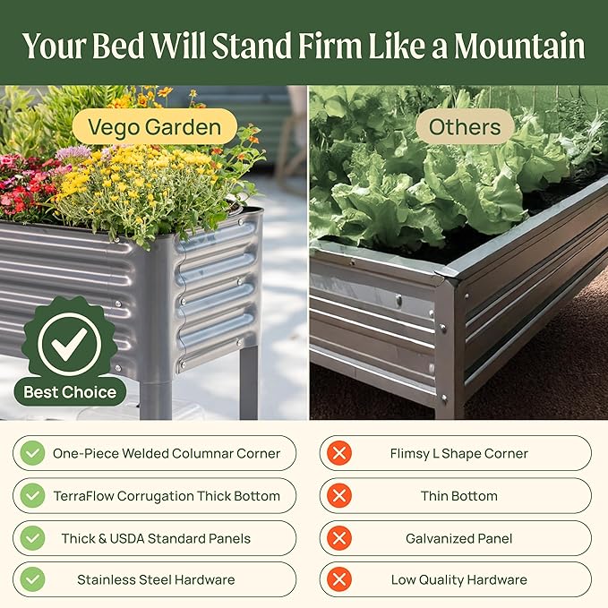 Elevated Raised Garden Bed- Slim Series, 1.5' x 3.5' Outdoor Planters Boxes with Legs & Storage Rack for Patio, 500 Lbs Weight Capacity, Raised Beds for Gardening Herbs Vegetables Flowers, Modern Gray - Bloomnest