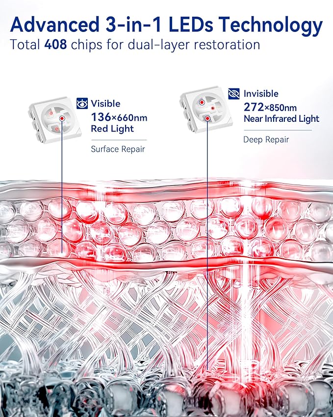 KingPavonini Red Light Therapy for Body, 2-in-1 Red Light Therapy Lamp Convertible to Wearable Belt, 9 Modes, 660nm Red & 850nm Infrared Light Therapy for Face Back Waist Knee, Muscle Recovery KingPavonini