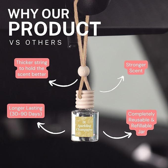 CANDECraftCo Car Air Hanging Fragrance Oil, Car Auto Freshener for Essential Oils, Scents Fragrance Aromatherapy Automobile Diffuser, Long Lasting (Berry Mimosa + Champagne) - Bloomnest