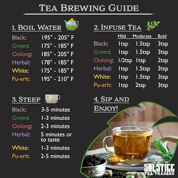Solstice Loose Leaf Tea Ultimate Sampler Feat. 12 Teas; Approx 180+ Servings - Bloomnest