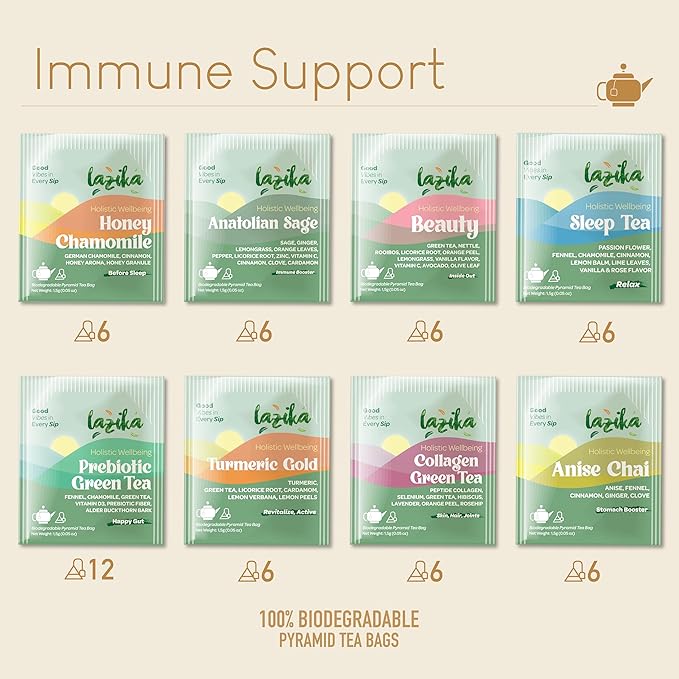 Lazika Herbal Tea Variety Pack with Lovely Presentation Box, 54 Counts, Immune Support Tea Assortment Gift Set, Premium Collection with Pyramid Infuser Bag, Handcrafted - Bloomnest
