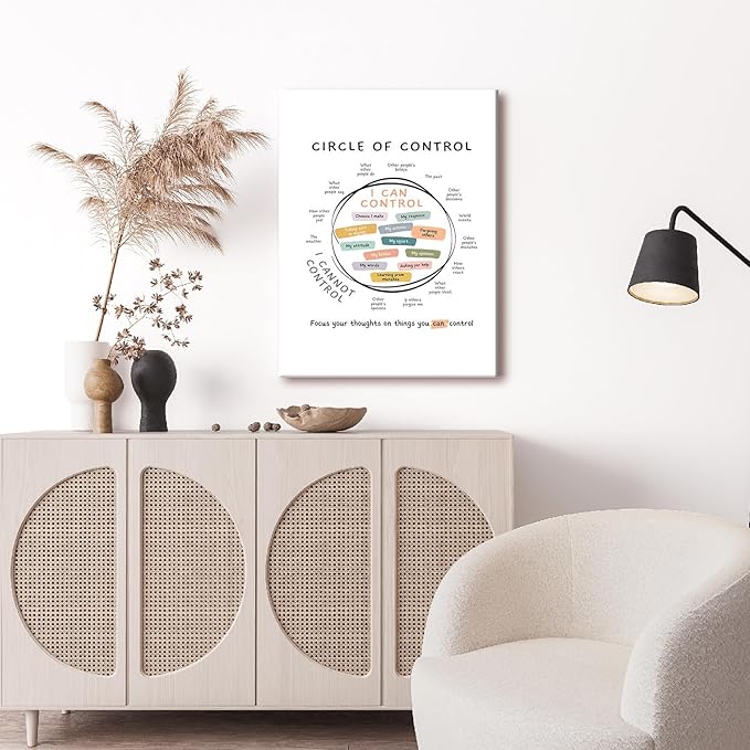 Framed Mental Health Circle Canvas Art Wall Decor, Inspirational Short Sentences Wall Art, Positive Motivational Picture Prints for Office Study Classroom Living Room – 12x16in - Bloomnest