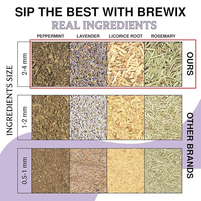 BREWIX, Lavender Mint (25 Pyramid Tea Bags) | Herbal, Caffeine Free, Lavender with Peppermint and Rosemary - Bloomnest